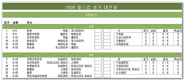 월드컵 대진표