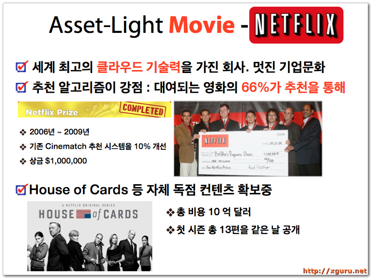 Asset-Light Movie - Netflix