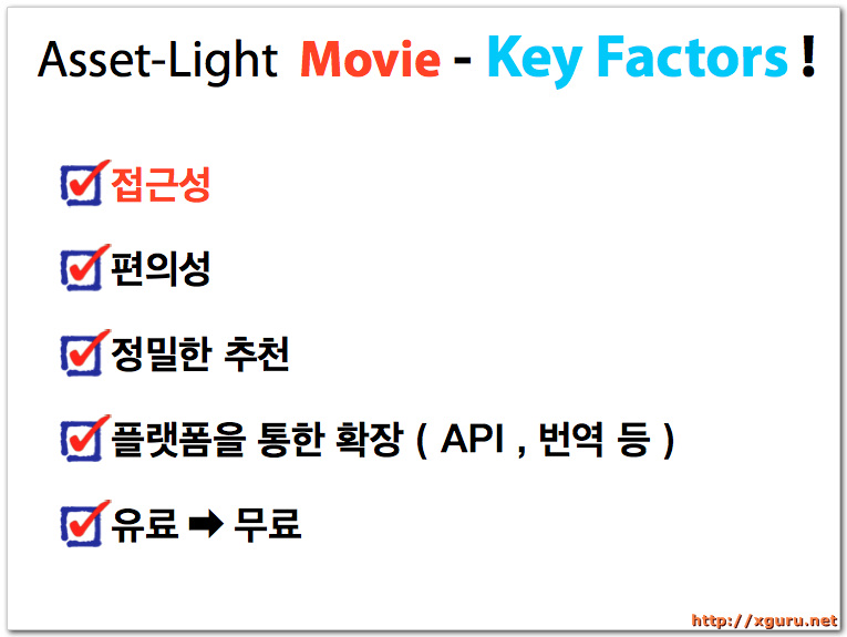 Asset-Light Movie - Key Factors