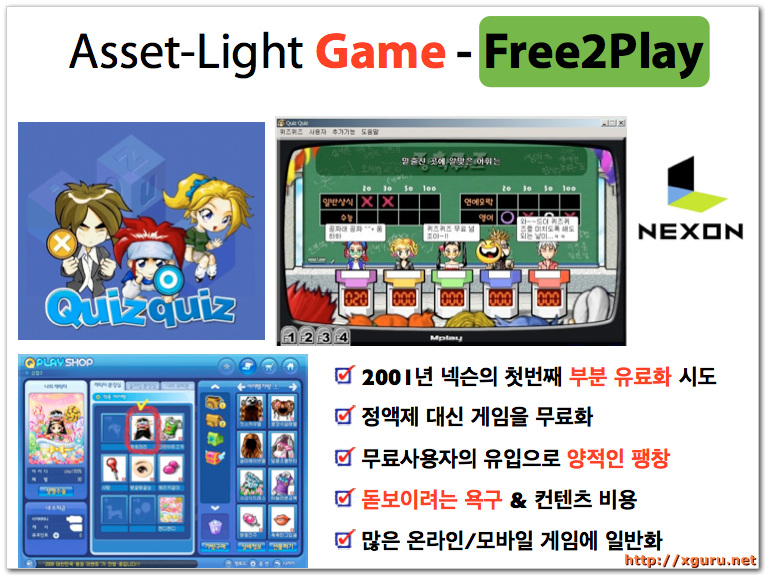 Asset-Light Game - Free2Play