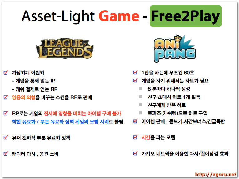 Asset-Light Game - Free2Play