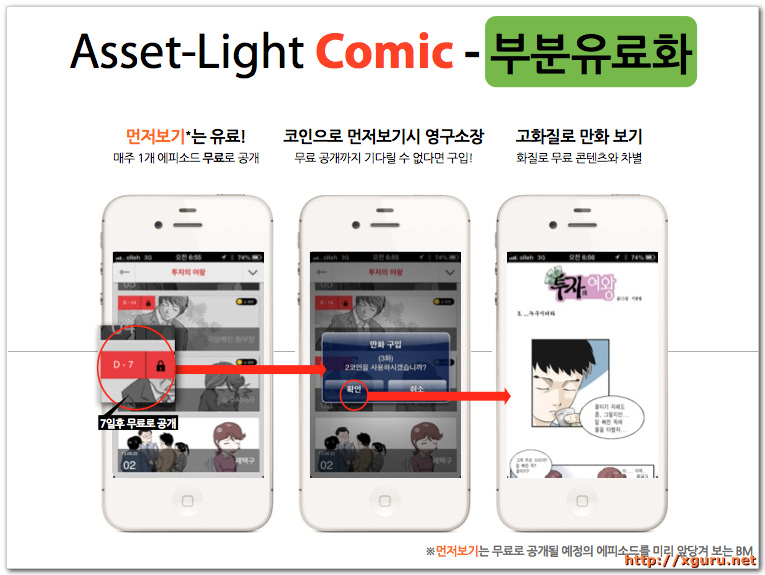 Asset-Light Comic - 부분유료화