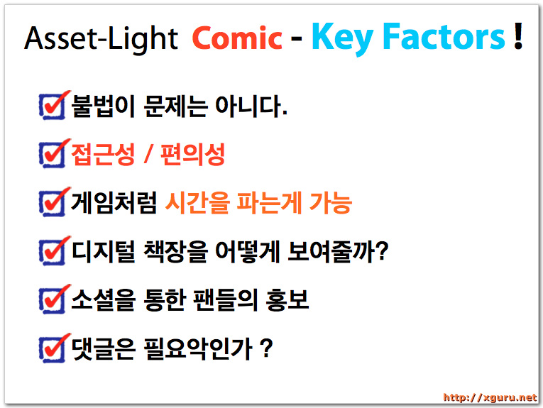 Asset-Light Comic Key Factors
